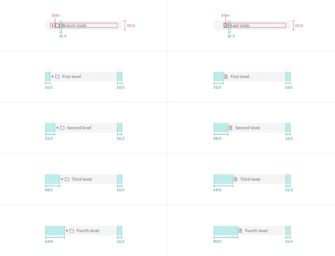 Examples of tree view with icons node structures