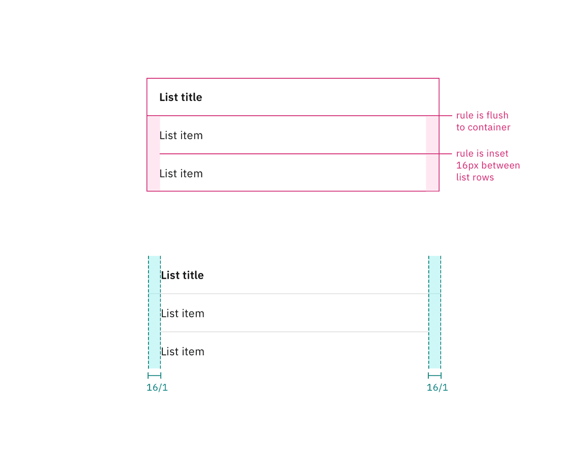 Structure and spacing measurements for padding and rule alignment of contained lists.