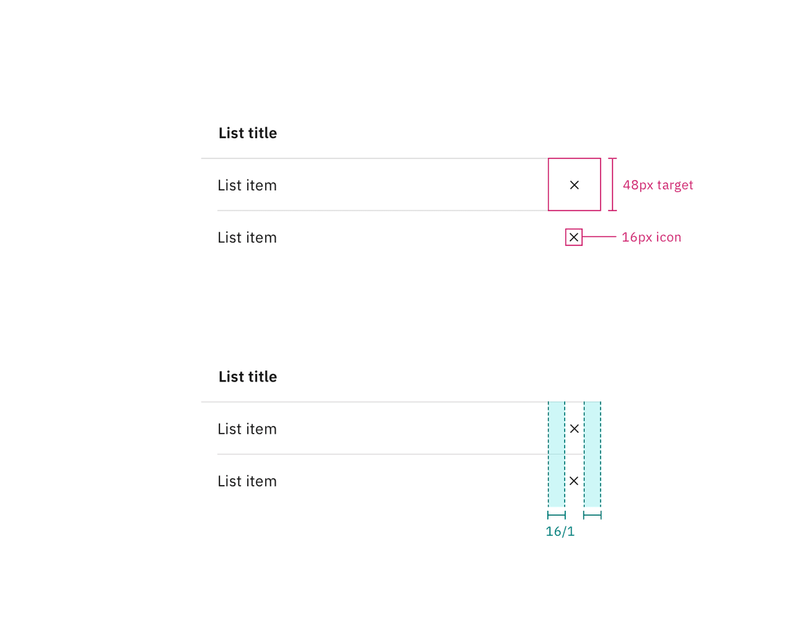 Structure and spacing measurements for inline actions of contained lists.